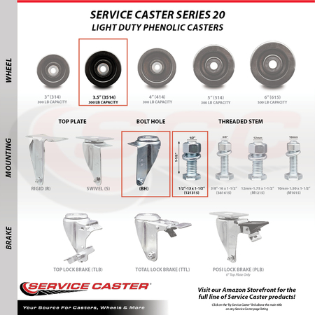Service Caster 3.5 Inch SS Phenolic Wheel Swivel ½ Inch Threaded Stem Caster Set SCC-SSTS20S3514-PHS-121315-4